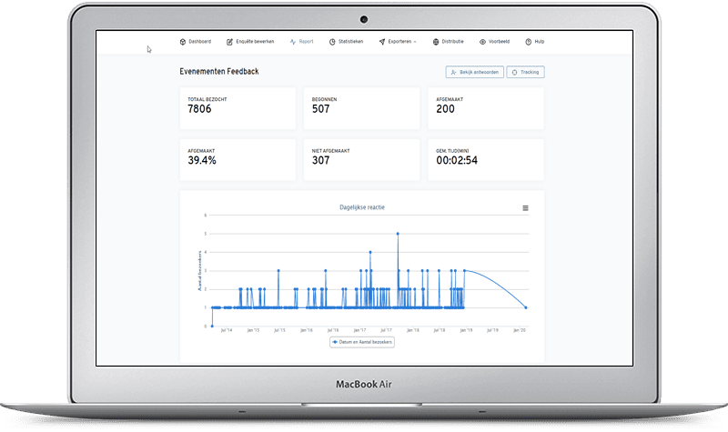 Voorbeeld van Enquete.com online vragenlijst