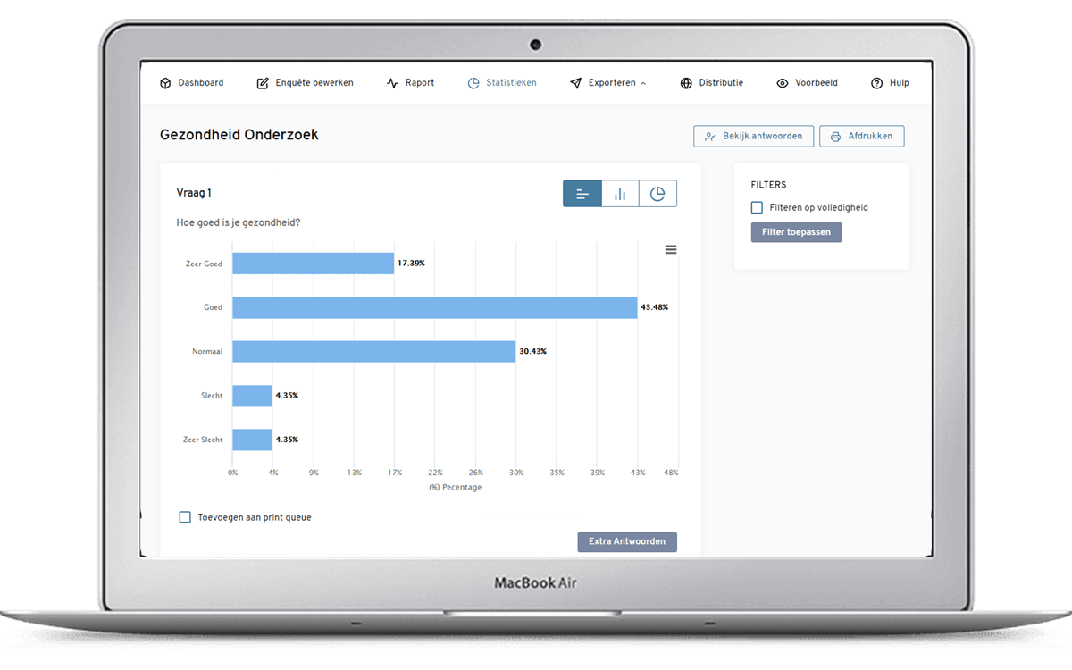 data van een klantenonderzoek