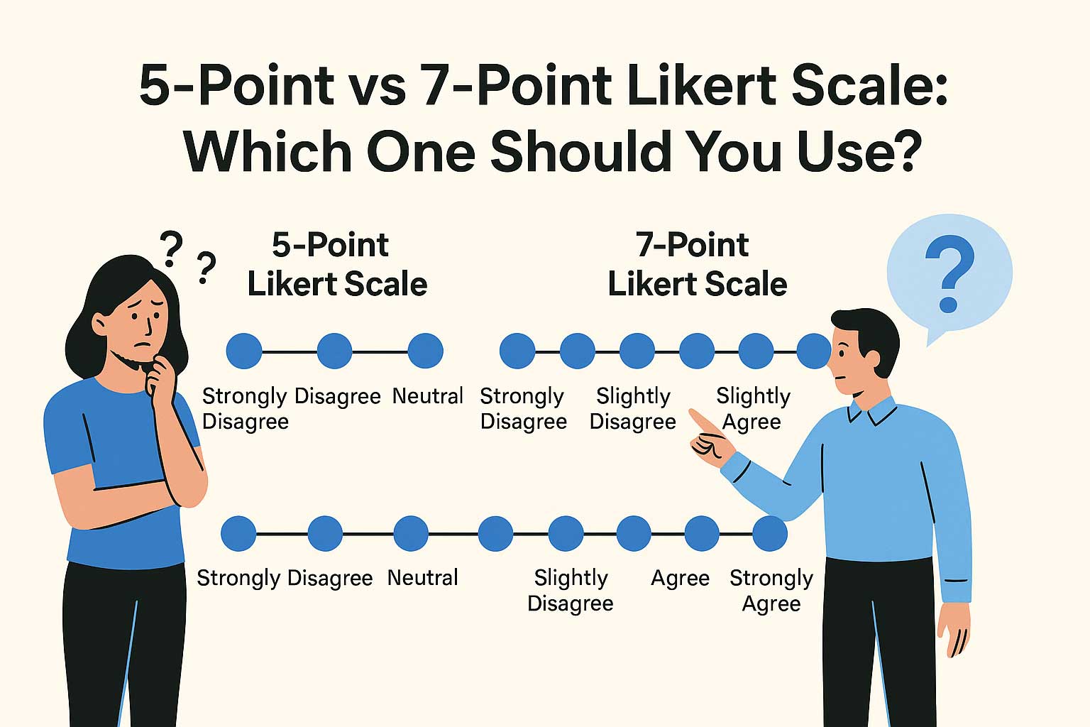 5 point vs 7point likert scale