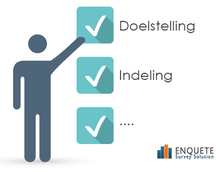 add-these-questions-in-your-compliance-survey-for-the-best-results