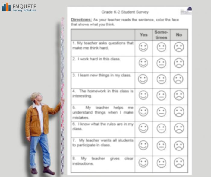 what-is-an-ideal-survey-length