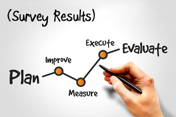 In 5 stappen naar het opzetten van een goede enquête